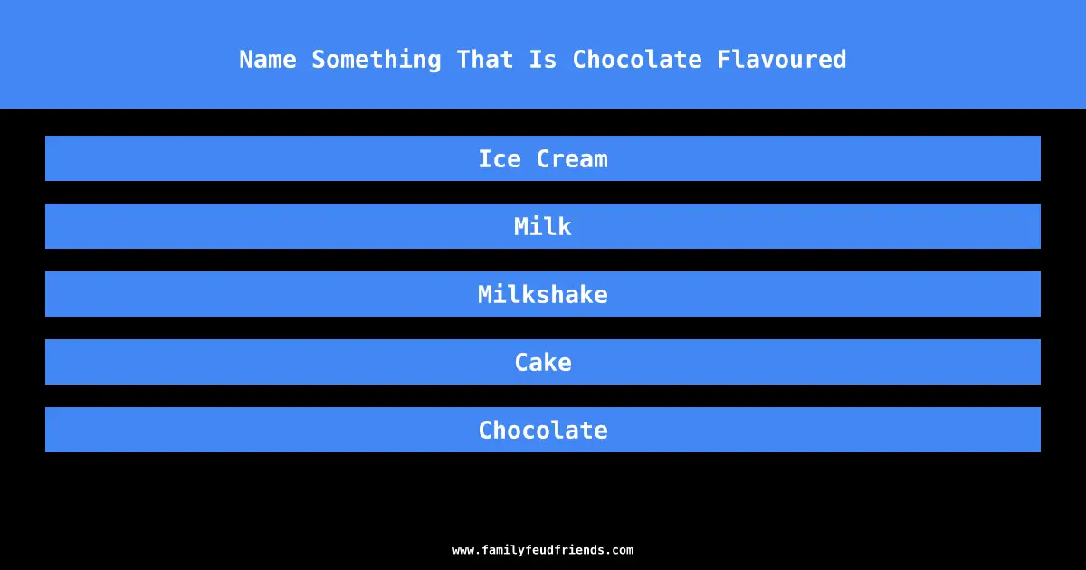 Name Something That Is Chocolate Flavoured answer