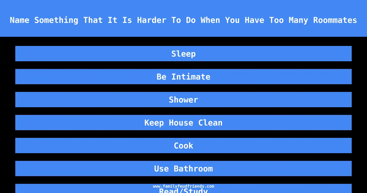 Name Something That It Is Harder To Do When You Have Too Many Roommates answer
