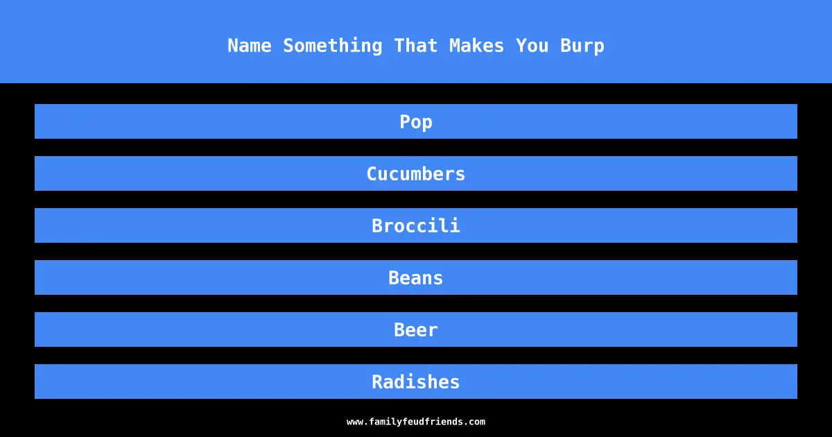 Name Something That Makes You Burp answer