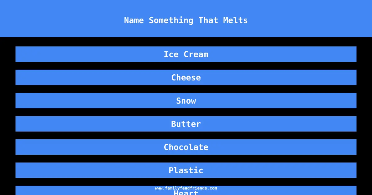 Name Something That Melts answer