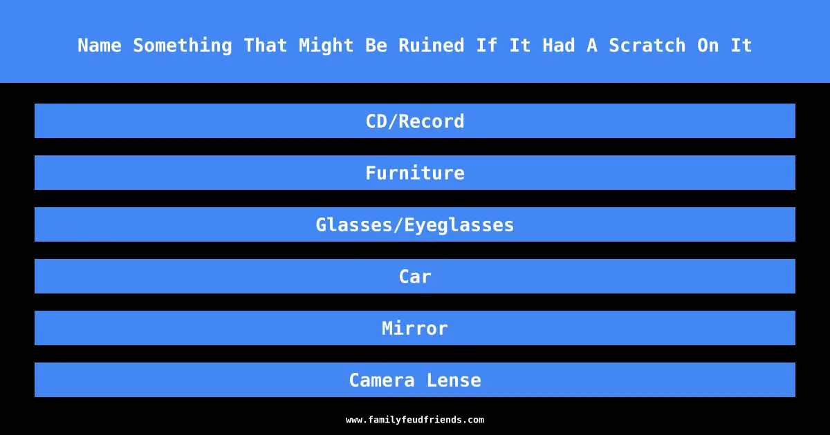 Name Something That Might Be Ruined If It Had A Scratch On It answer