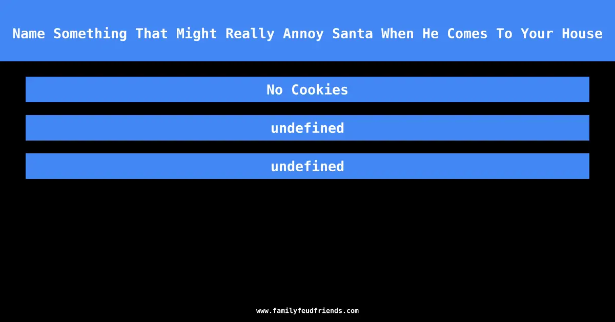 Name Something That Might Really Annoy Santa When He Comes To Your House answer