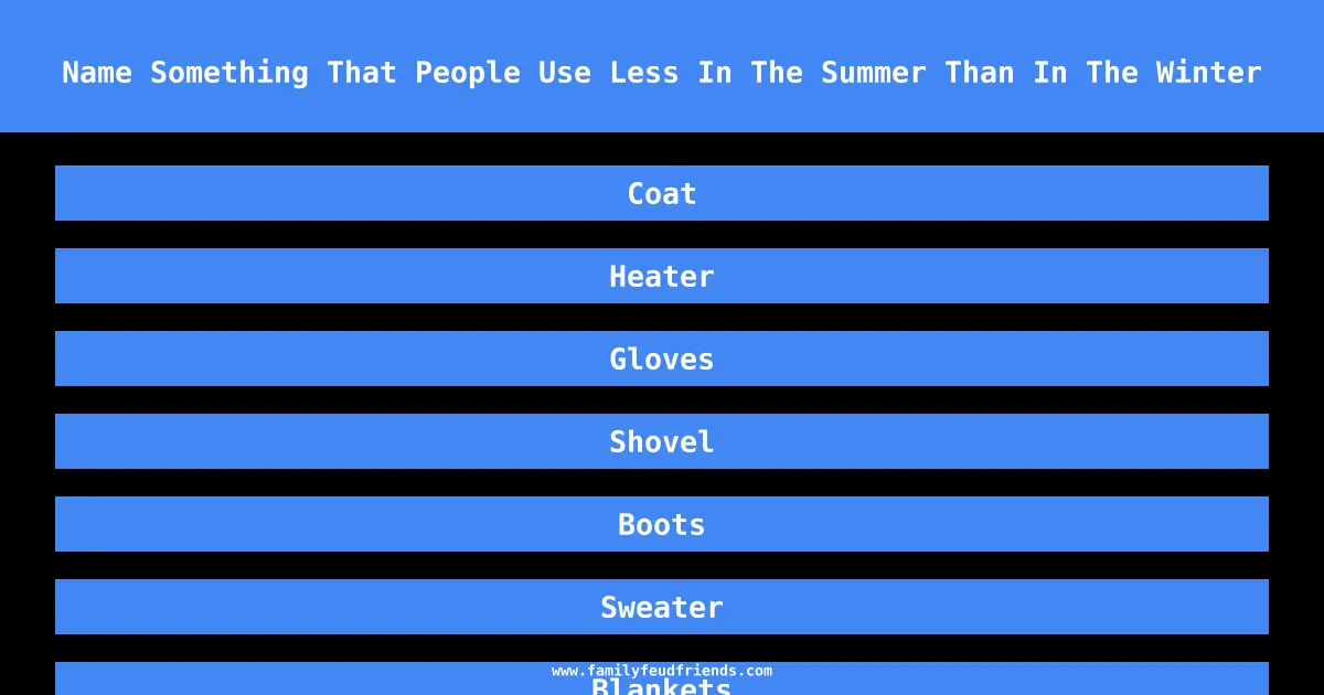 Name Something That People Use Less In The Summer Than In The Winter answer