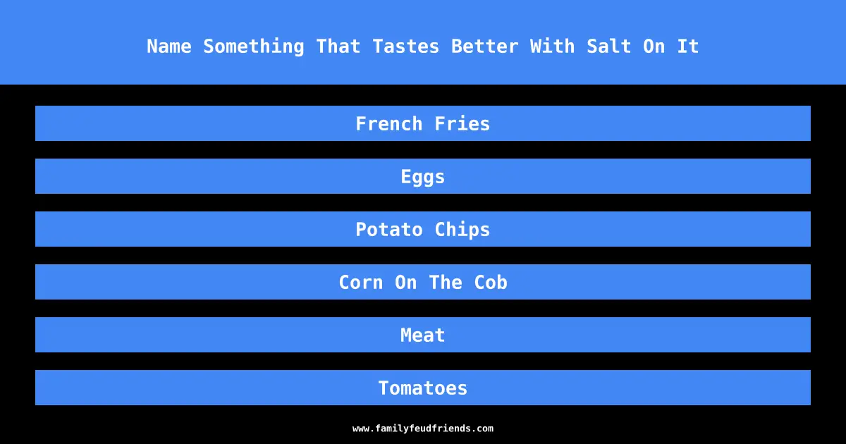 EVERYTHING TASTES SALTY!  Google Feud #5 