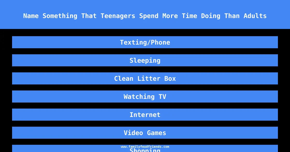 Name Something That Teenagers Spend More Time Doing Than Adults answer