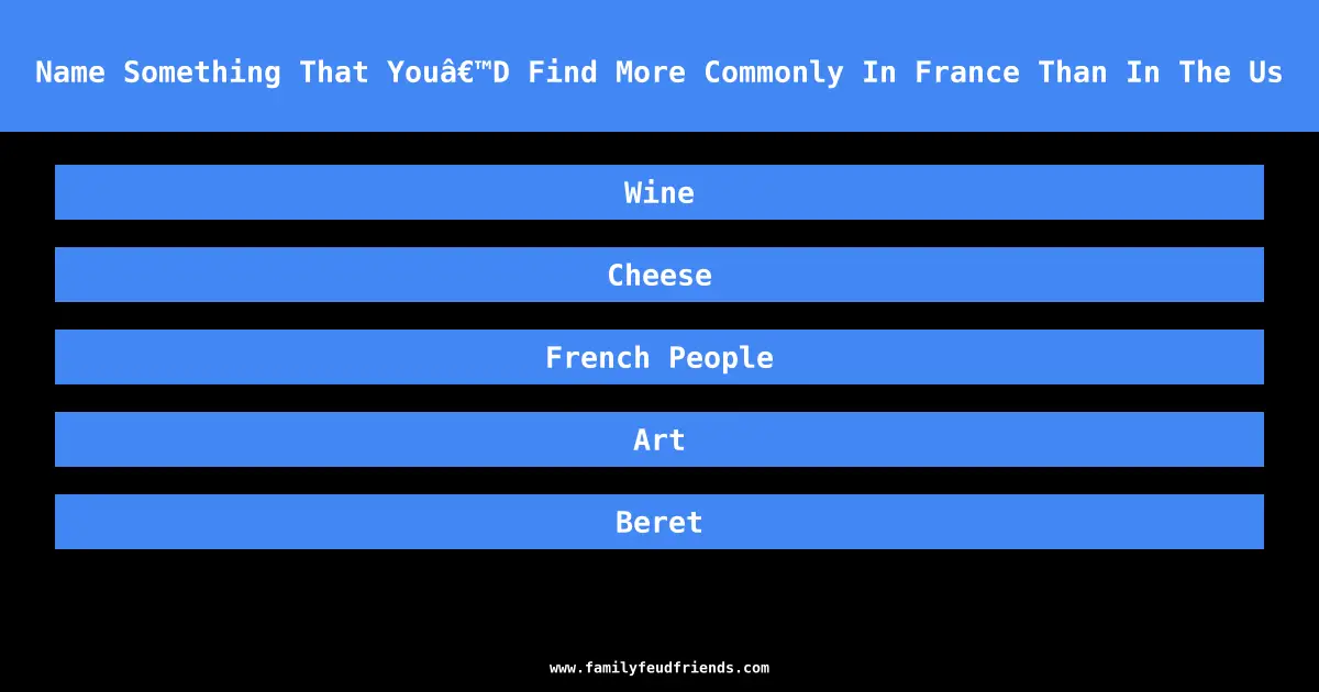 Name Something That Youâ€™D Find More Commonly In France Than In The Us answer