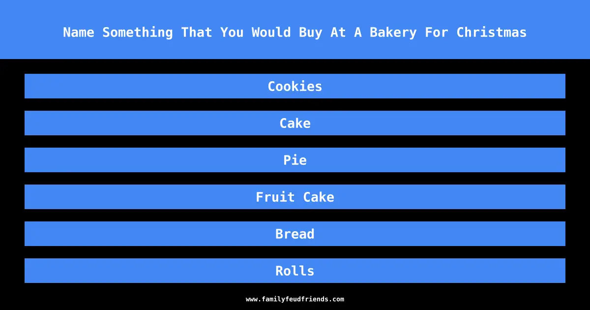 Name Something That You Would Buy At A Bakery For Christmas answer