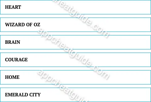 Name something the characters from the wizard of oz were looking for. screenshot answer