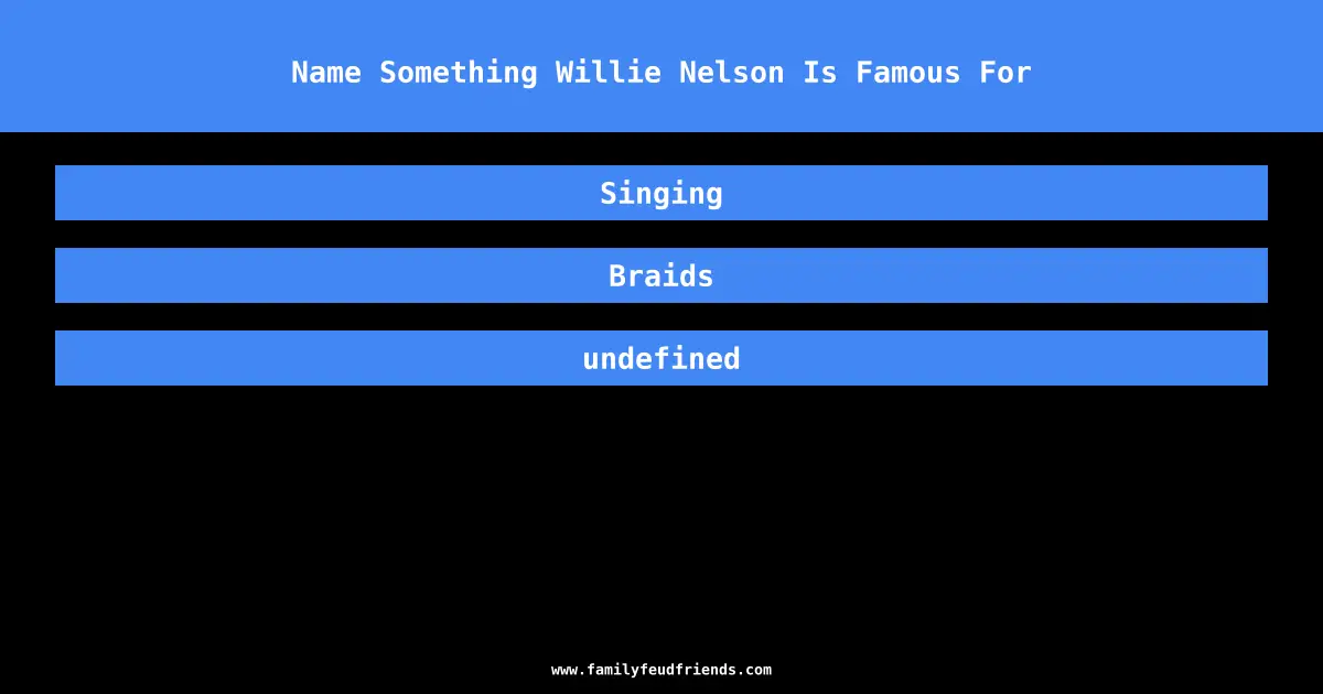Name Something Willie Nelson Is Famous For answer