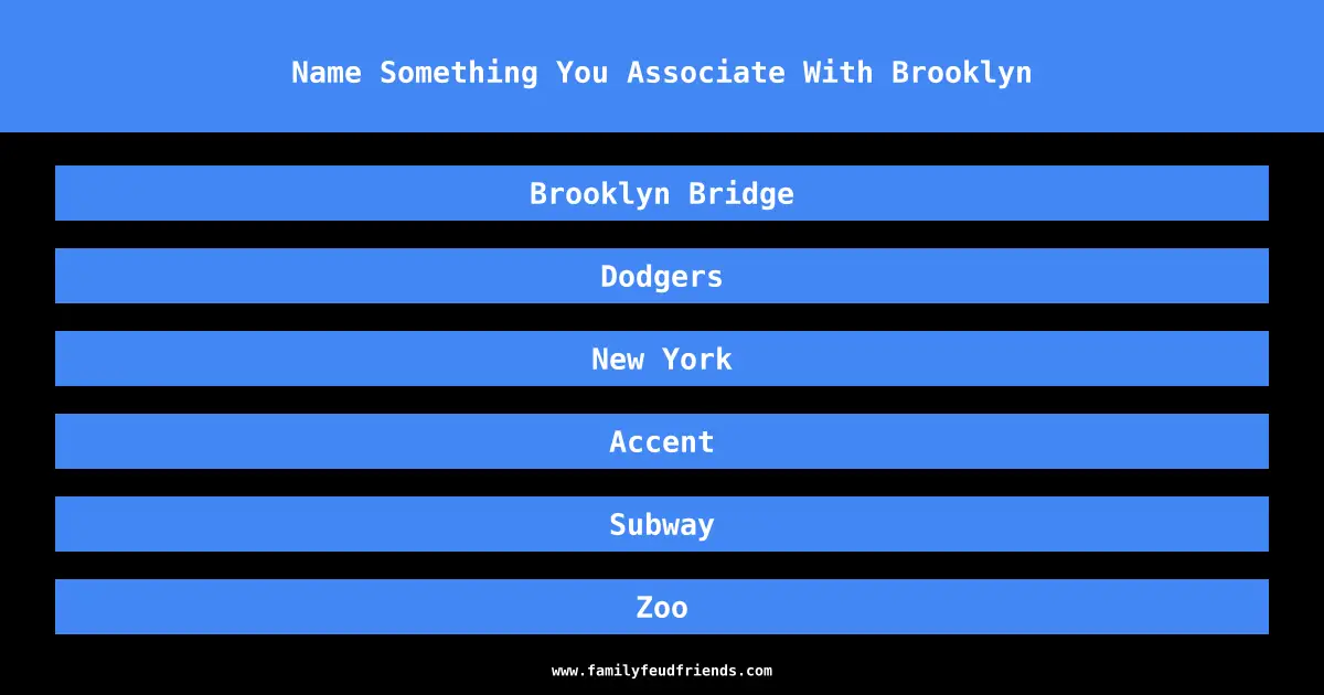 Name Something You Associate With Brooklyn answer