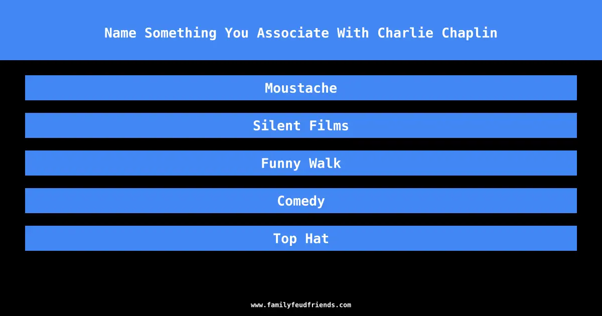 Name Something You Associate With Charlie Chaplin answer