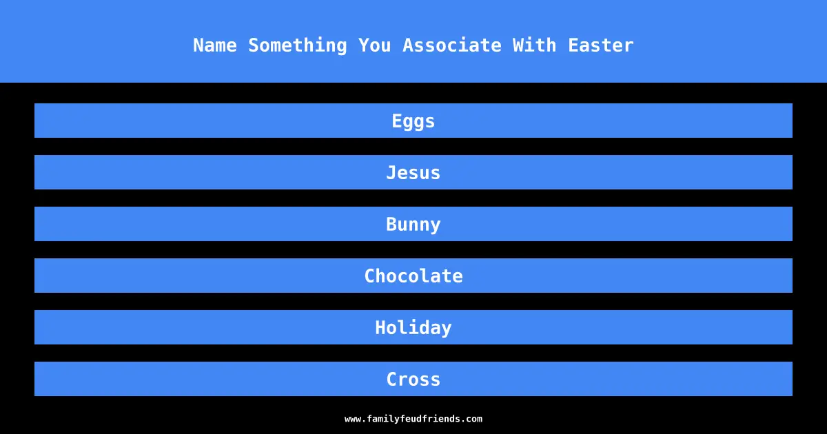 Name Something You Associate With Easter answer