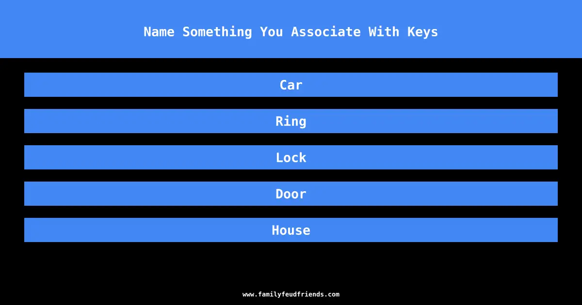 Name Something You Associate With Keys answer