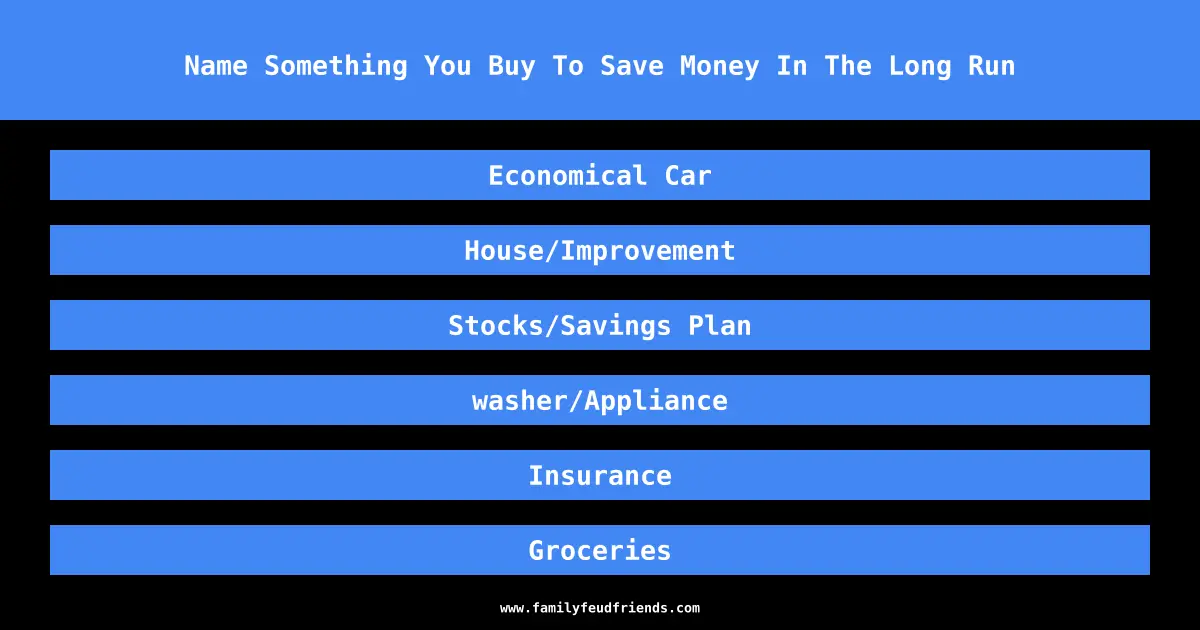 Name Something You Buy To Save Money In The Long Run answer