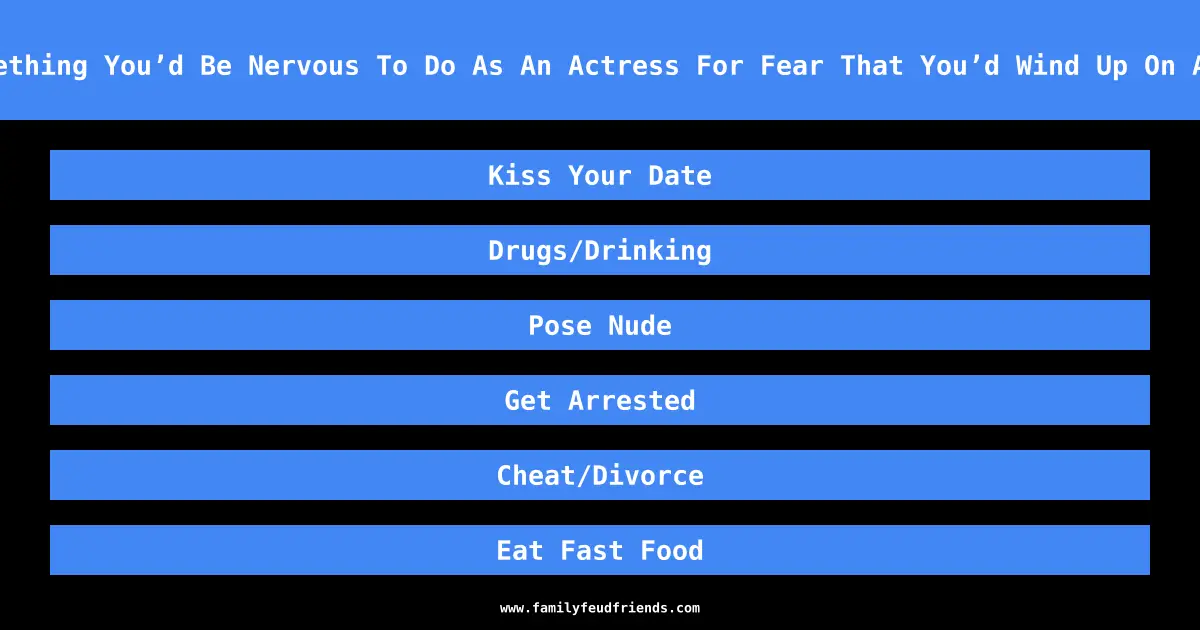 Name Something You’d Be Nervous To Do As An Actress For Fear That You’d Wind Up On A Tabloid answer