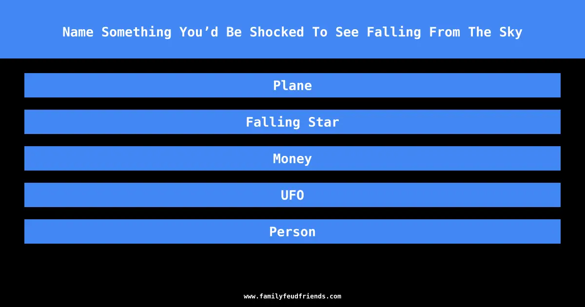 Name Something You’d Be Shocked To See Falling From The Sky answer