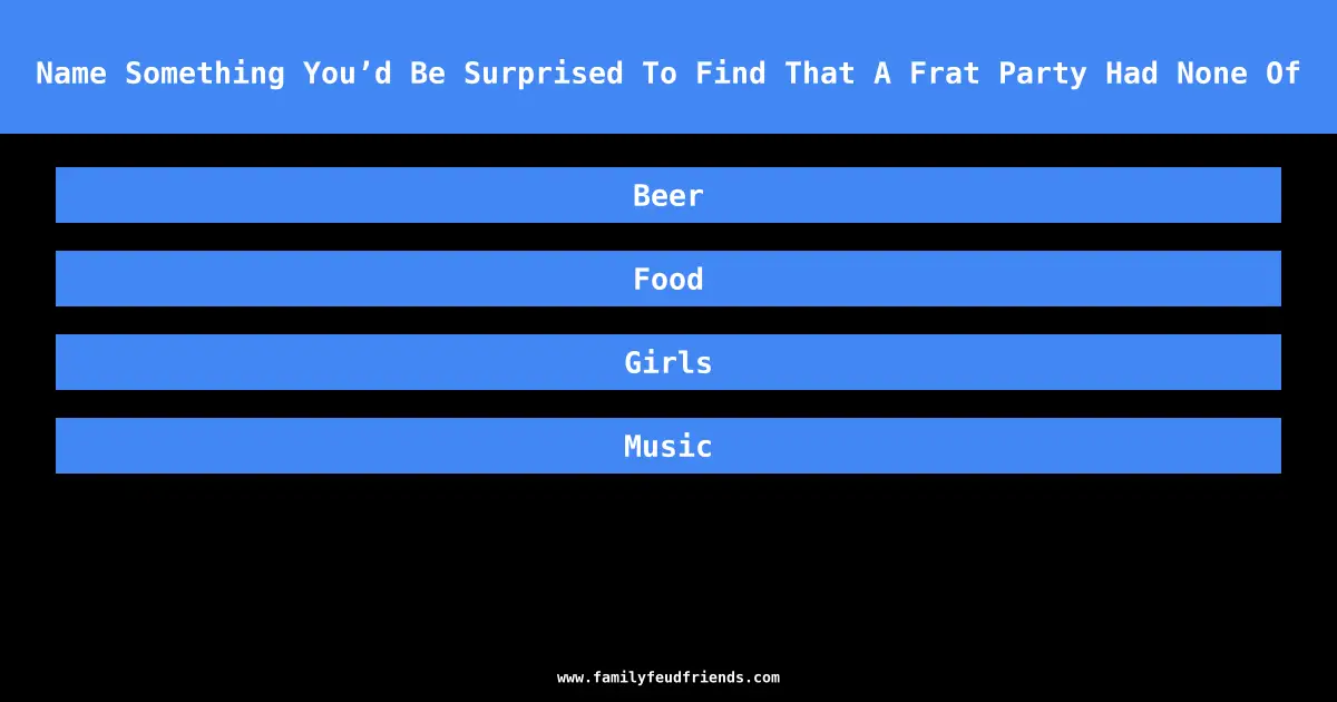 Name Something You’d Be Surprised To Find That A Frat Party Had None Of answer