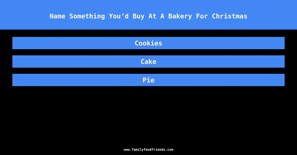 Name Something You’d Buy At A Bakery For Christmas answer