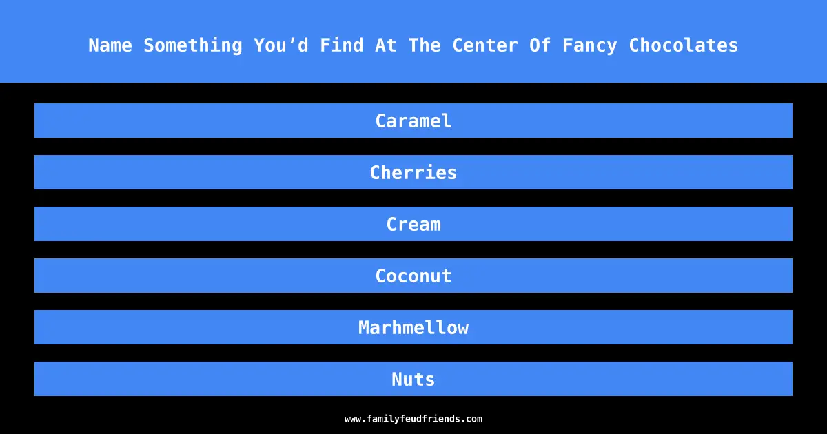 Name Something You’d Find At The Center Of Fancy Chocolates answer