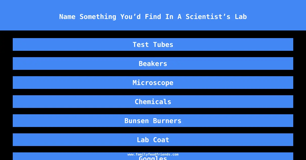 Name Something You’d Find In A Scientist’s Lab answer