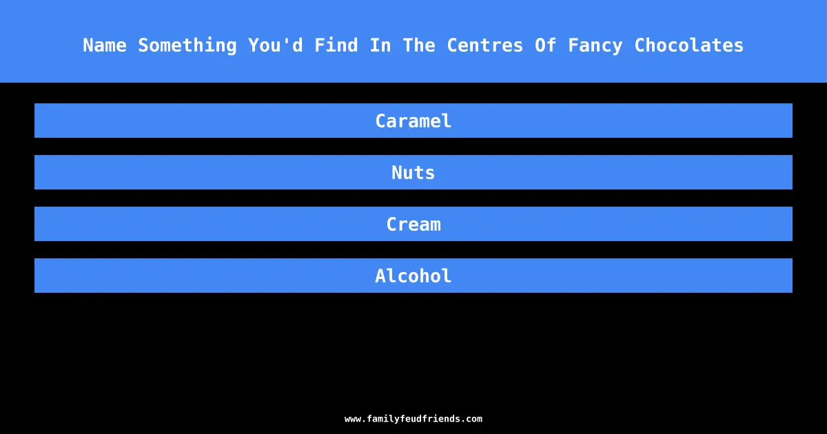 Name Something You'd Find In The Centres Of Fancy Chocolates answer