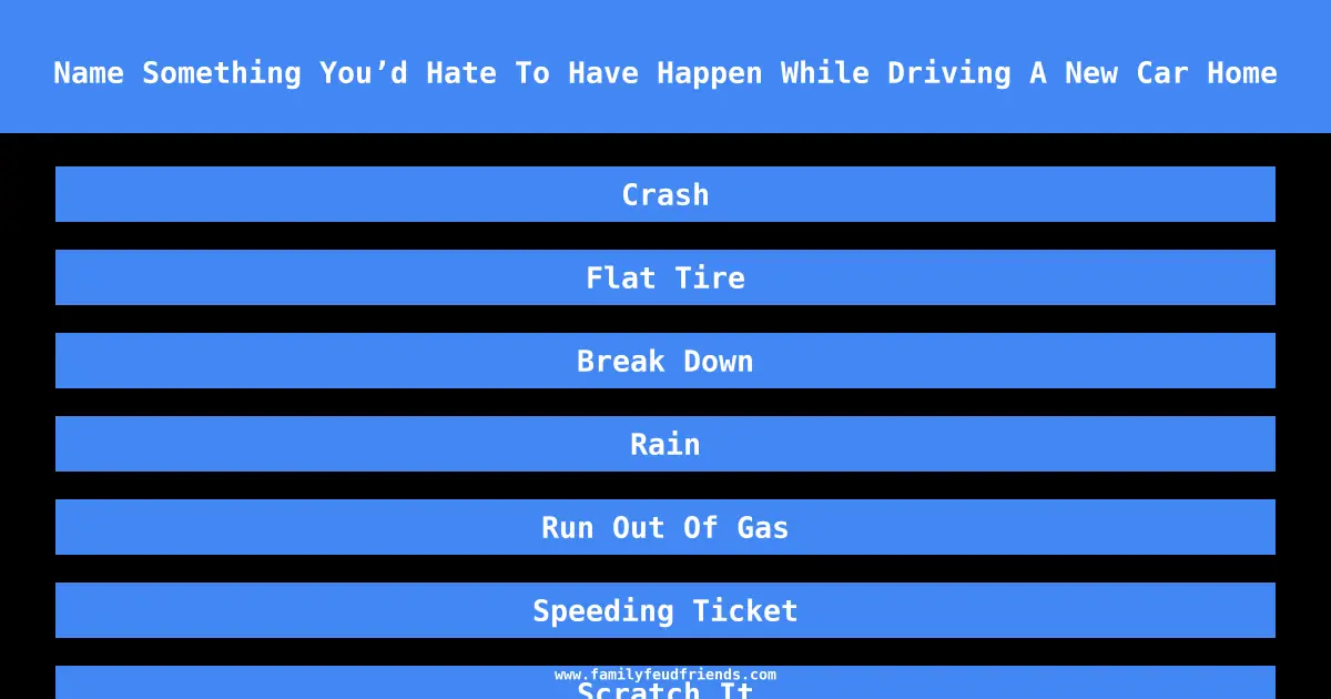 Name Something You’d Hate To Have Happen While Driving A New Car Home answer