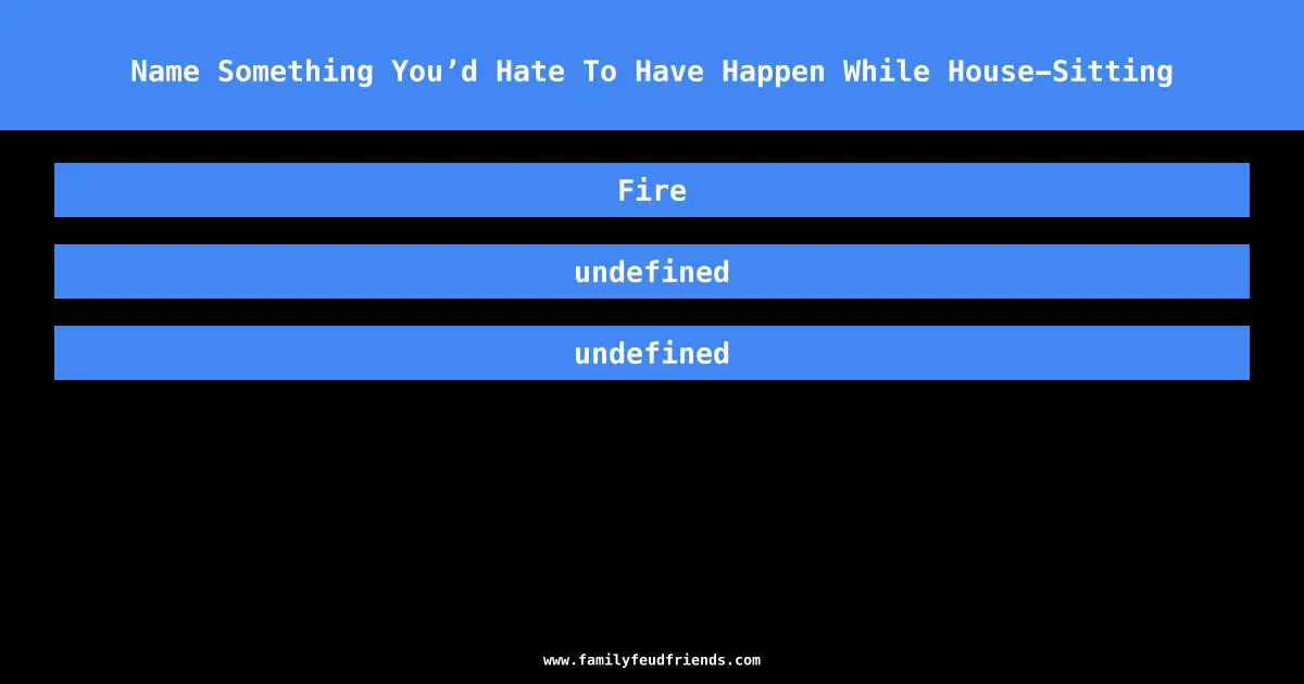 Name Something You’d Hate To Have Happen While House-Sitting answer