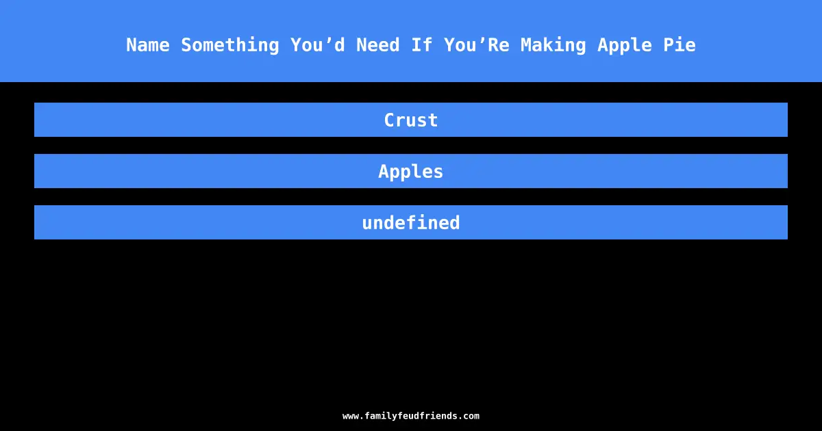 Name Something You’d Need If You’Re Making Apple Pie answer