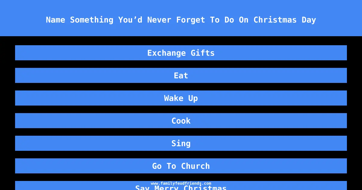 Name Something You’d Never Forget To Do On Christmas Day answer