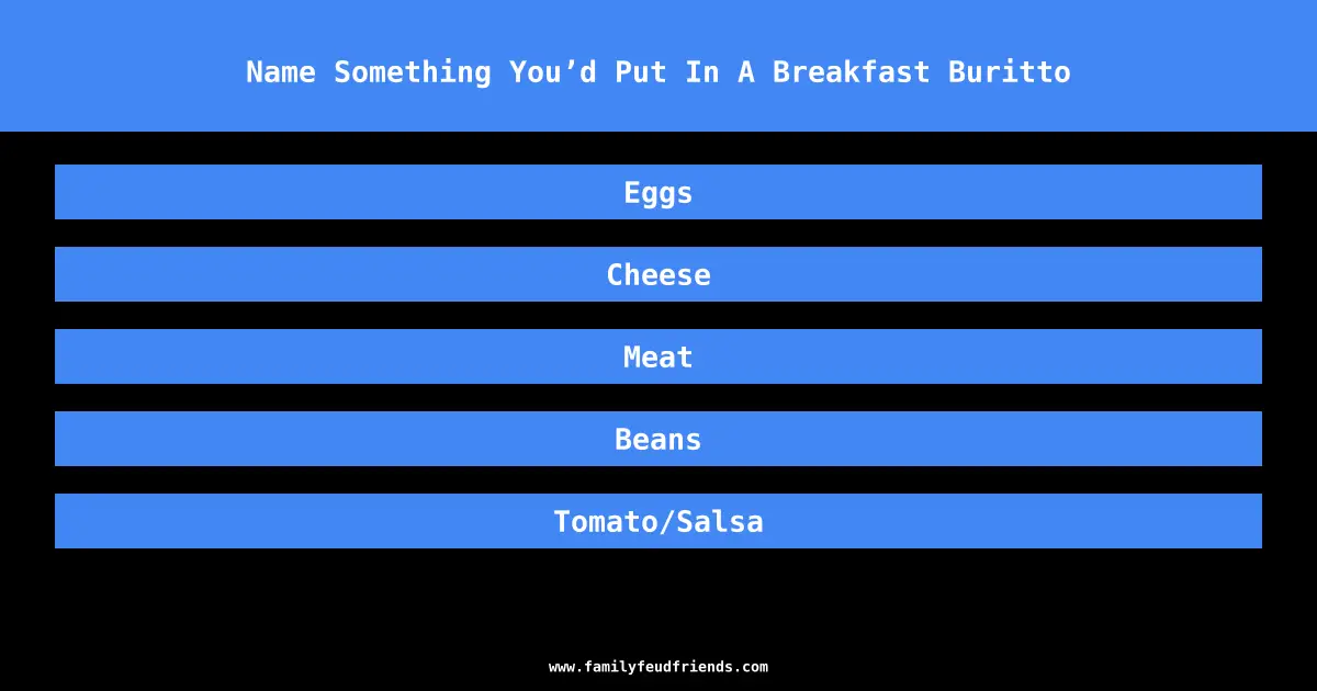 Name Something You’d Put In A Breakfast Buritto answer