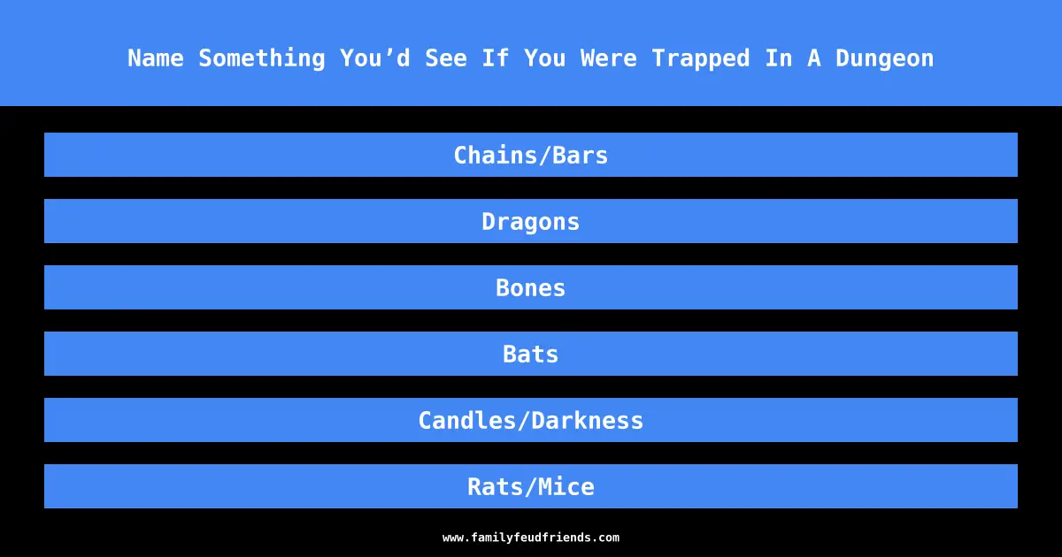 Name Something You’d See If You Were Trapped In A Dungeon answer