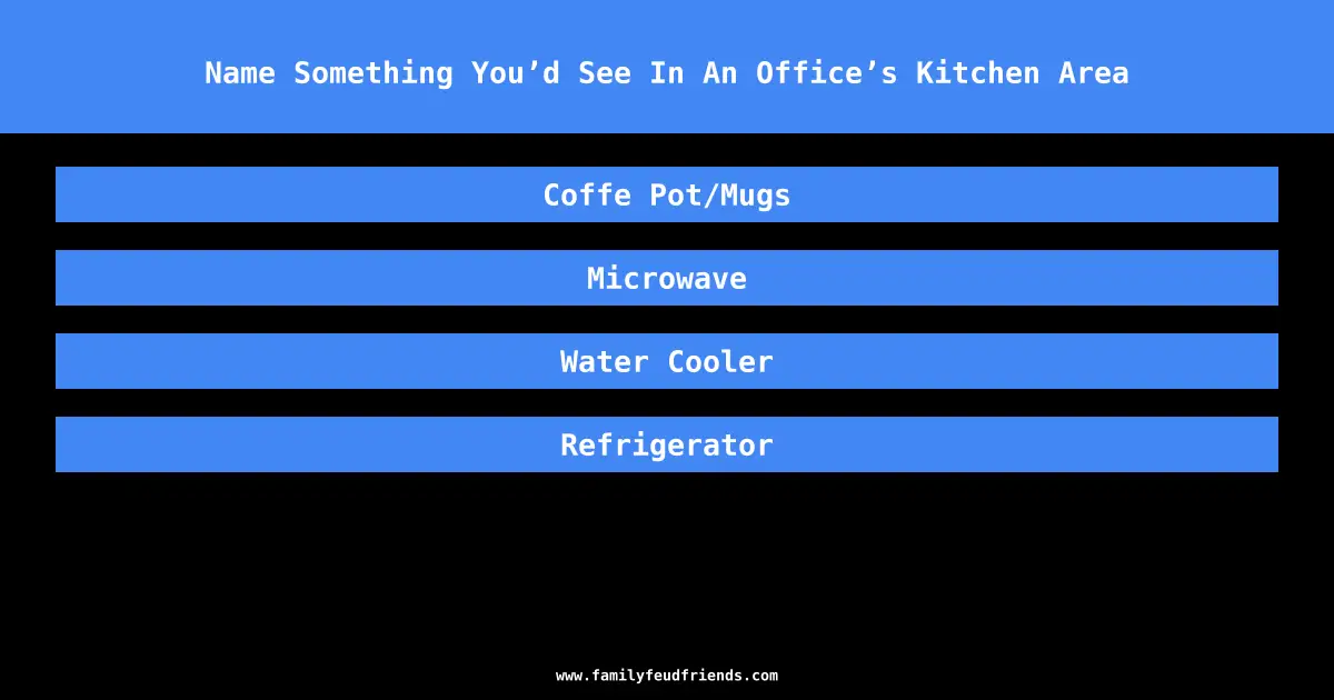 Name Something You’d See In An Office’s Kitchen Area answer