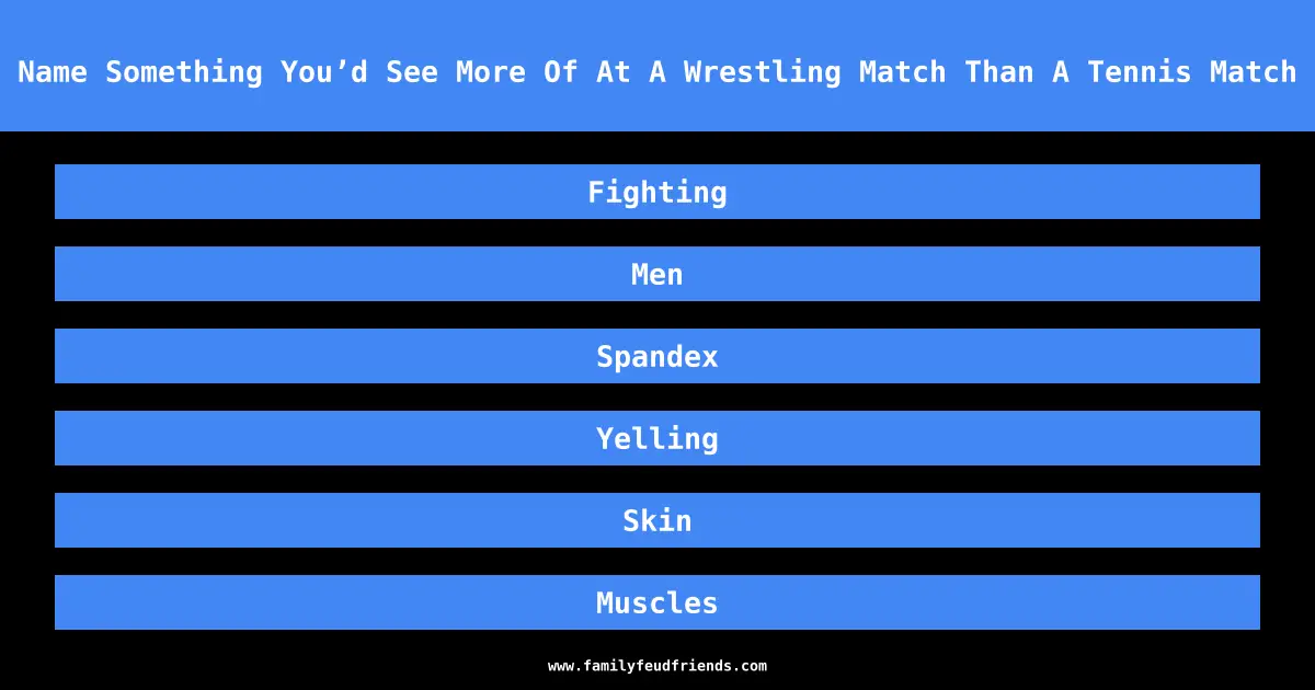 Name Something You’d See More Of At A Wrestling Match Than A Tennis Match answer