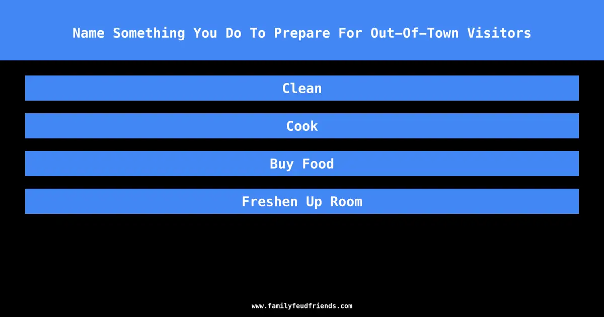 Name Something You Do To Prepare For Out-Of-Town Visitors answer