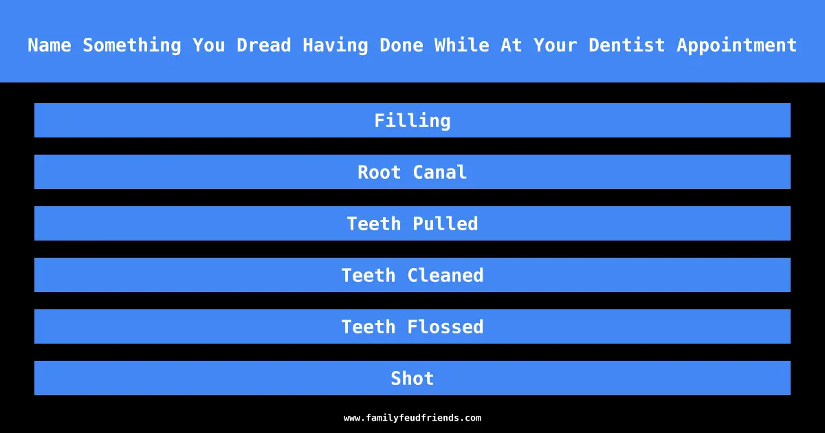 Name Something You Dread Having Done While At Your Dentist Appointment answer