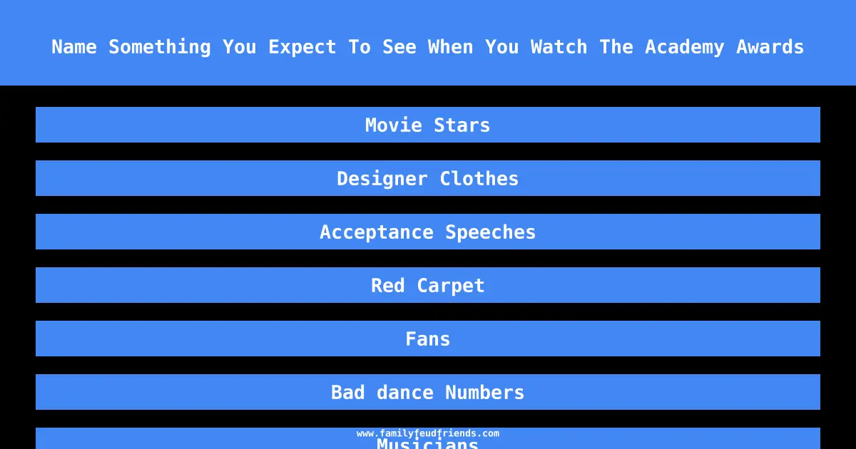 Name Something You Expect To See When You Watch The Academy Awards answer