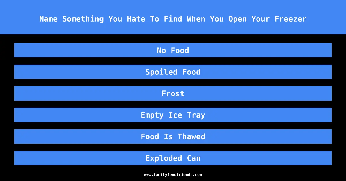 Name Something You Hate To Find When You Open Your Freezer answer