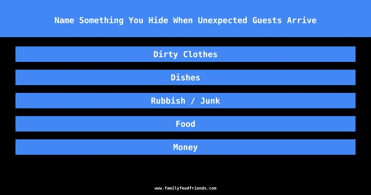 Name Something You Hide When Unexpected Guests Arrive answer