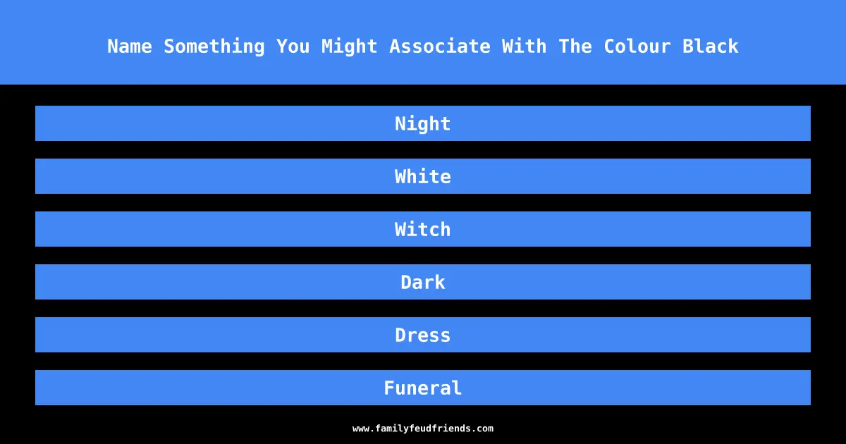 Name Something You Might Associate With The Colour Black answer