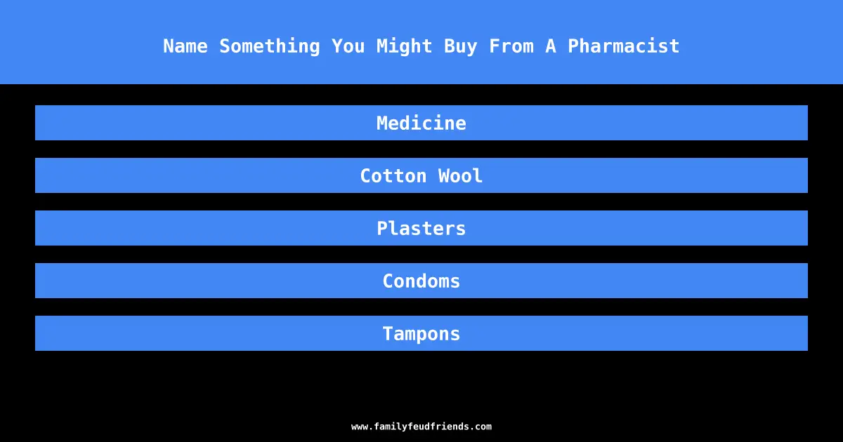 Name Something You Might Buy From A Pharmacist answer