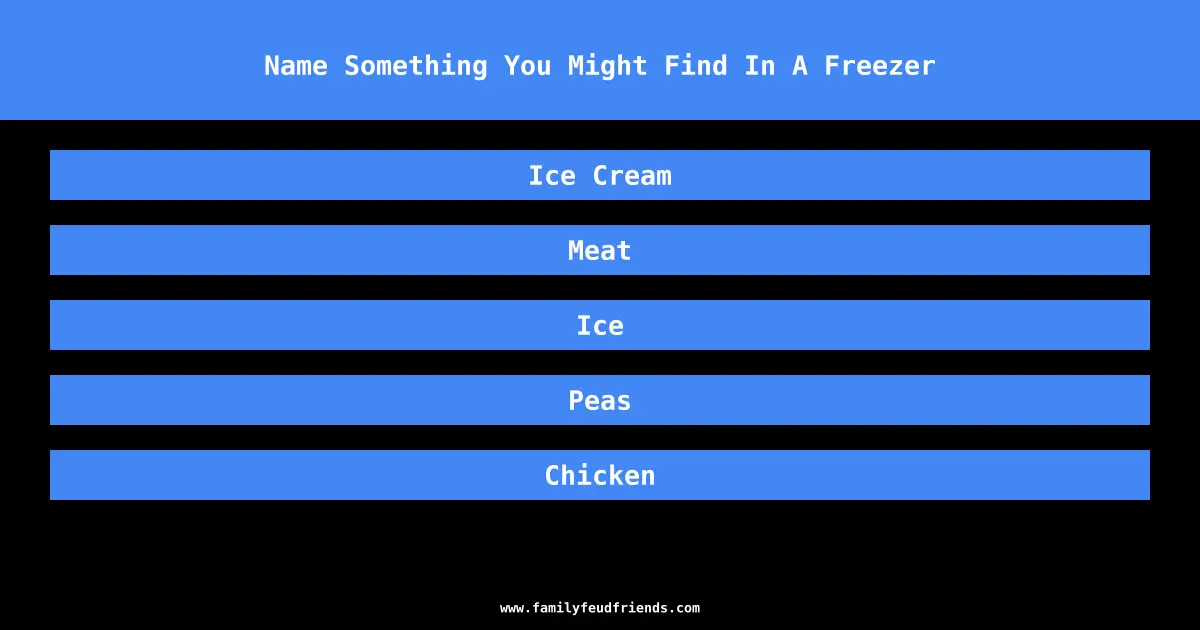 Name Something You Might Find In A Freezer answer