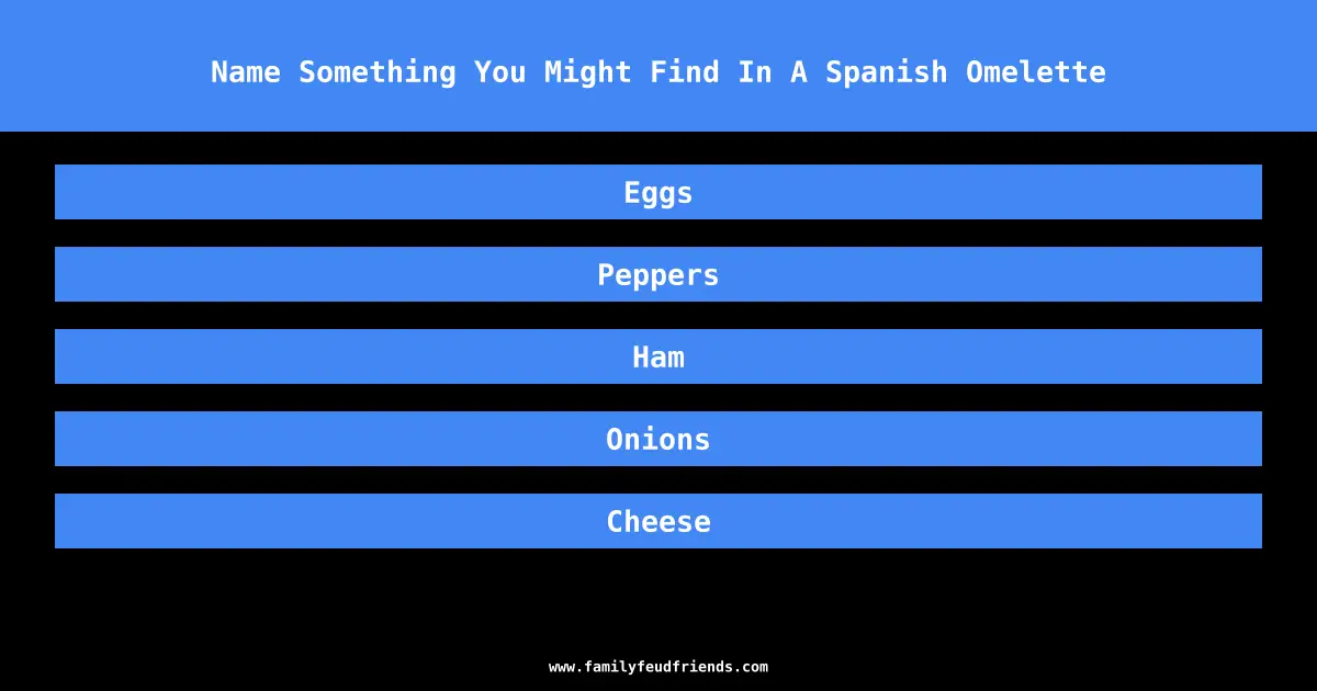 Name Something You Might Find In A Spanish Omelette answer