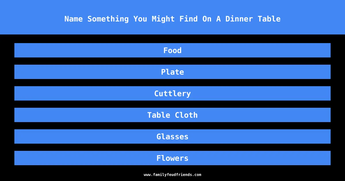 Name Something You Might Find On A Dinner Table answer