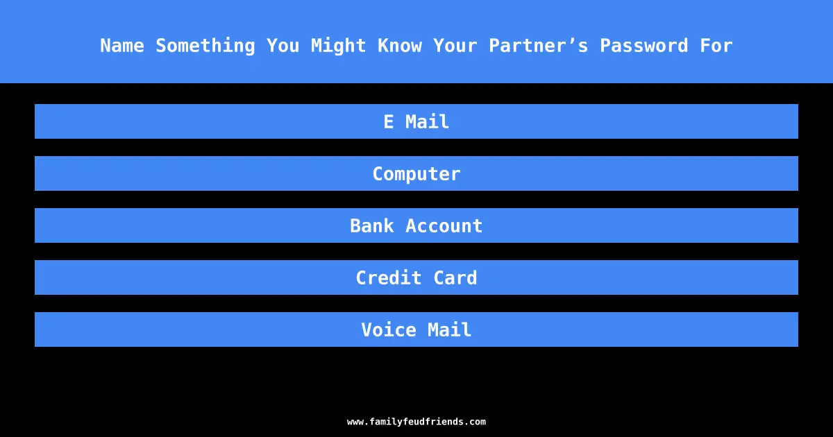 Name Something You Might Know Your Partner’s Password For answer