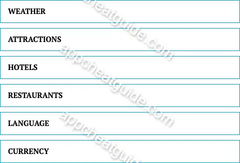 Name something you might learn about your travel destination, before you arrive. screenshot answer