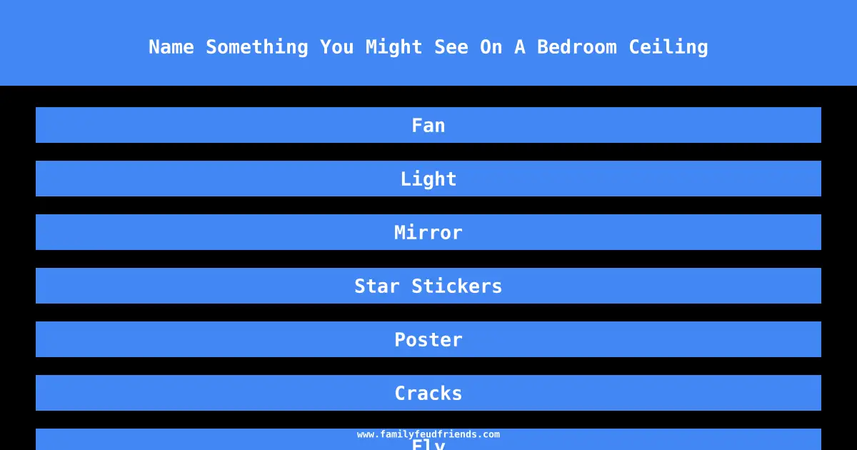 Name Something You Might See On A Bedroom Ceiling answer