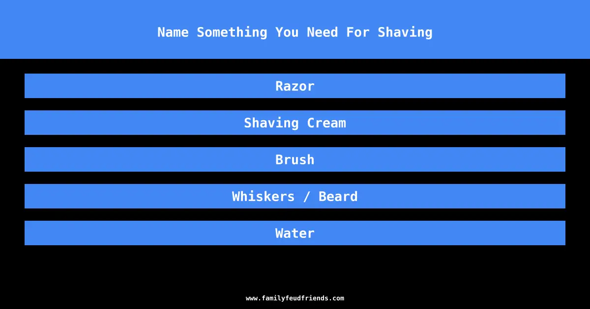 Name Something You Need For Shaving answer