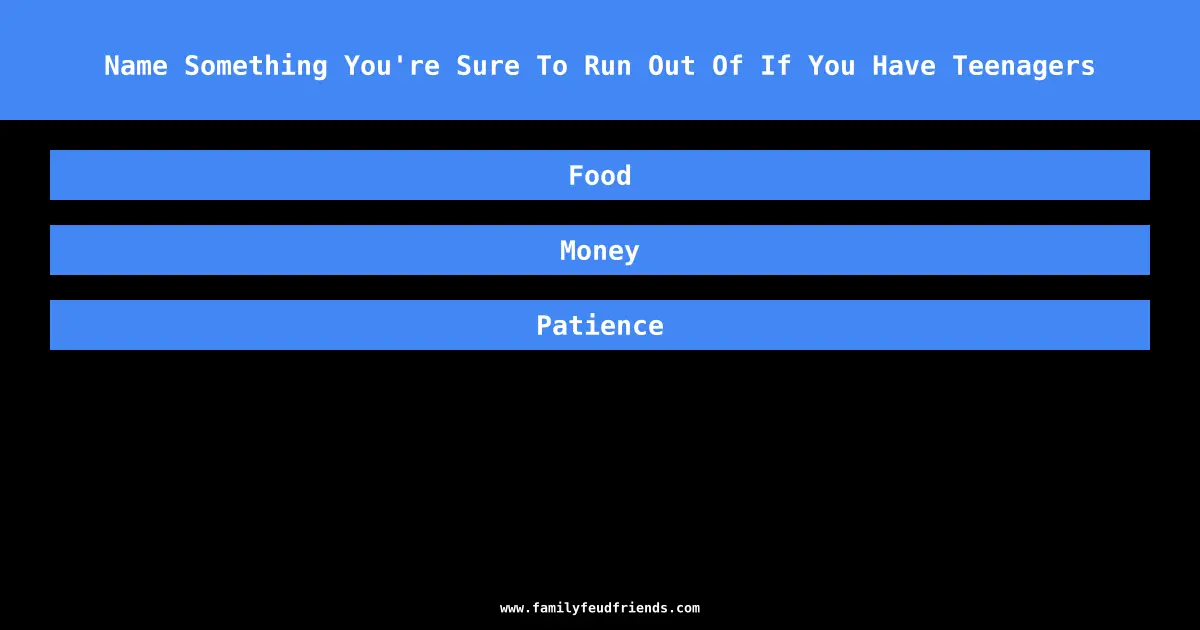 Name Something You're Sure To Run Out Of If You Have Teenagers answer