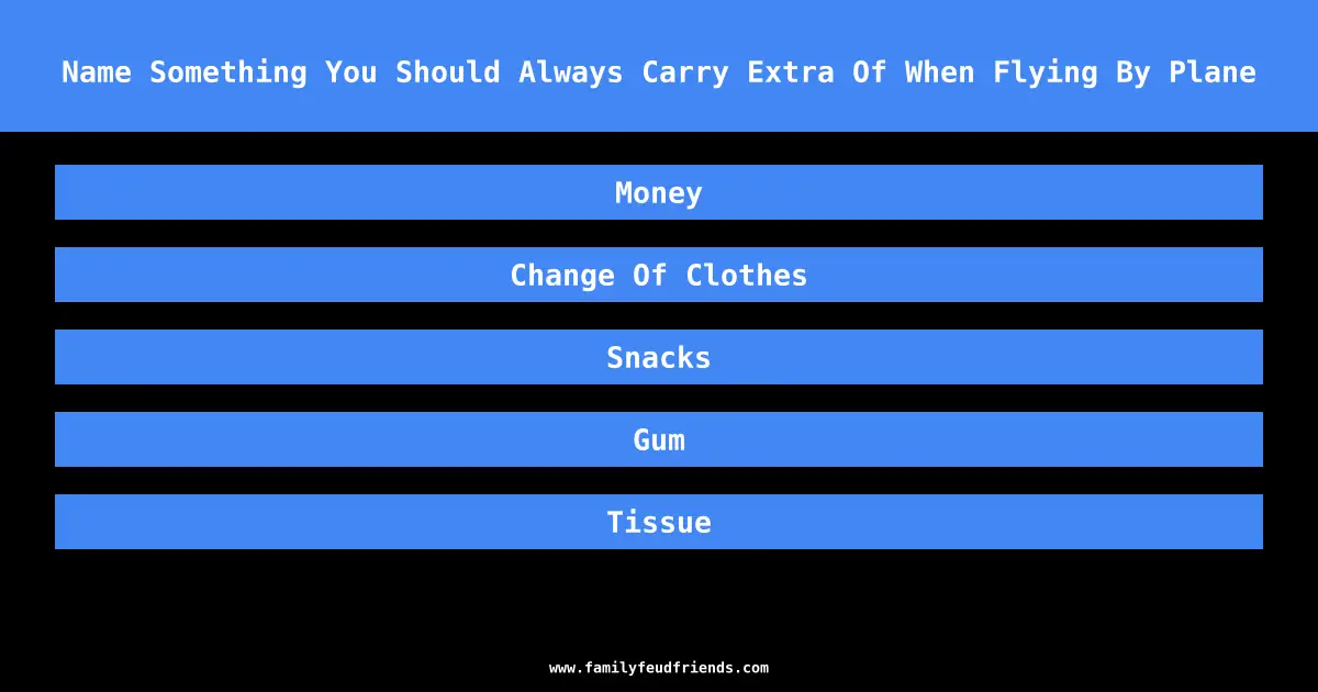 Name Something You Should Always Carry Extra Of When Flying By Plane answer