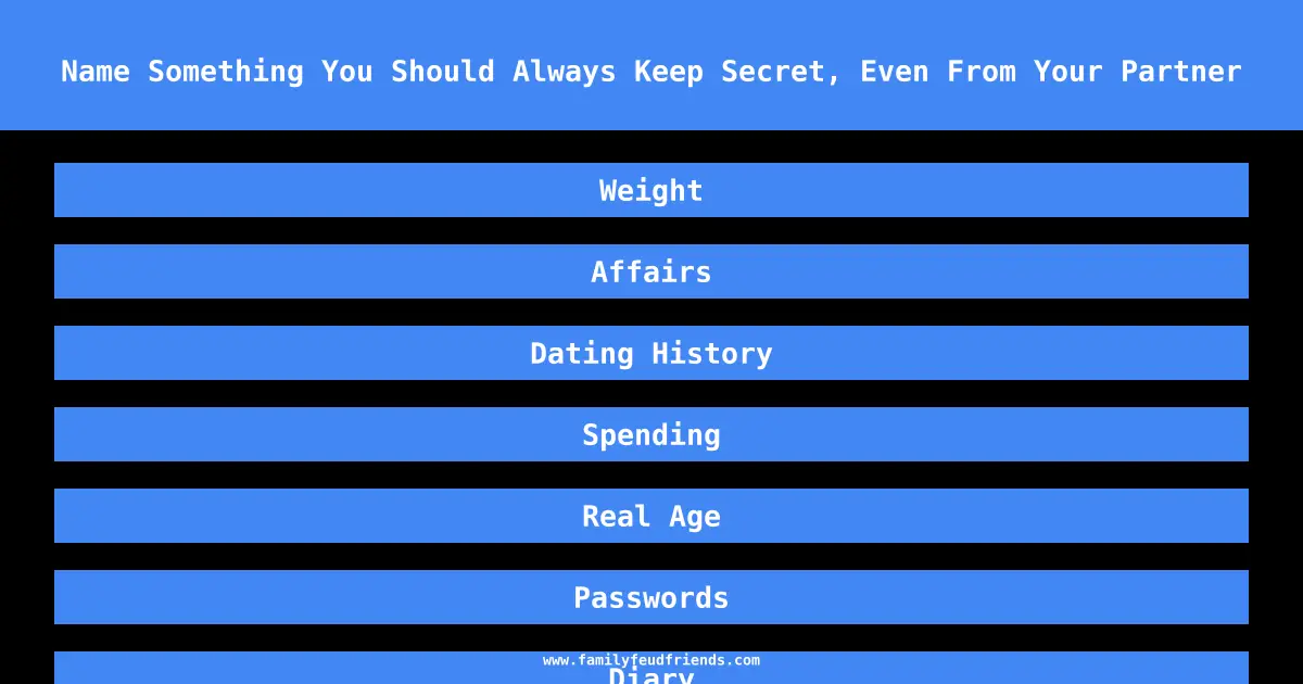 Name Something You Should Always Keep Secret, Even From Your Partner answer